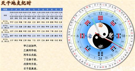 天干地支年月日